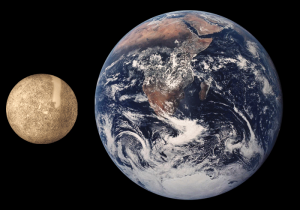 Merkur und Erde im Vergleich
